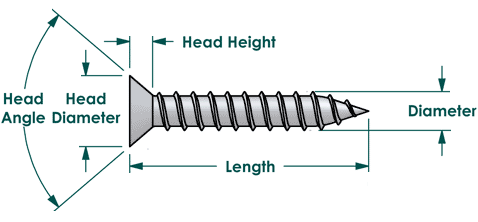 100 Qty #4 x 1" Flat Head 304 Stainless Phillips Head Wood Screws (BCP108)