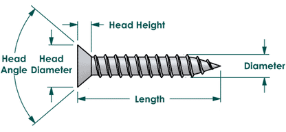 100 Qty #8 x 1" Flat Head Zinc Coated Phillips Head Wood Screws (BCP9)